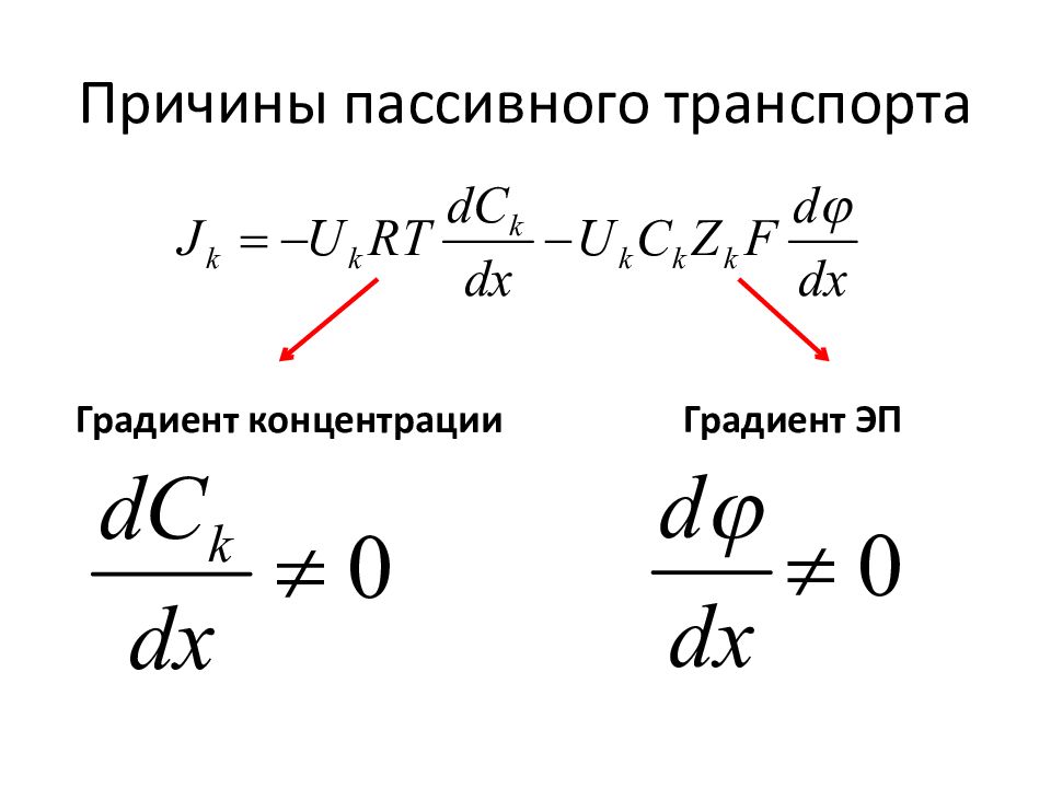 Ионы против градиента концентрации. Градиент концентрации ионов формула. Диффузия градиент концентрации. Градиент концентрации в биологии. Уравнение градиента.