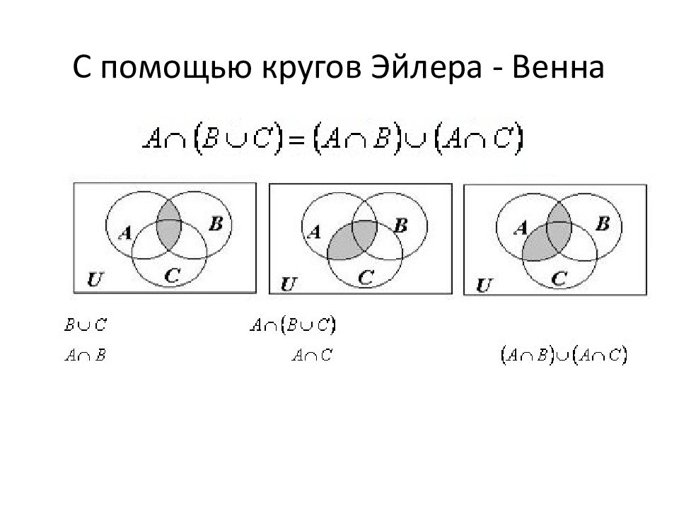 Пересечение эйлера. Логические операции круги Эйлера. Формула для кругов Эйлера Информатика. Логические операции круги Эйлера задачи. Круги Эйлера Венна.