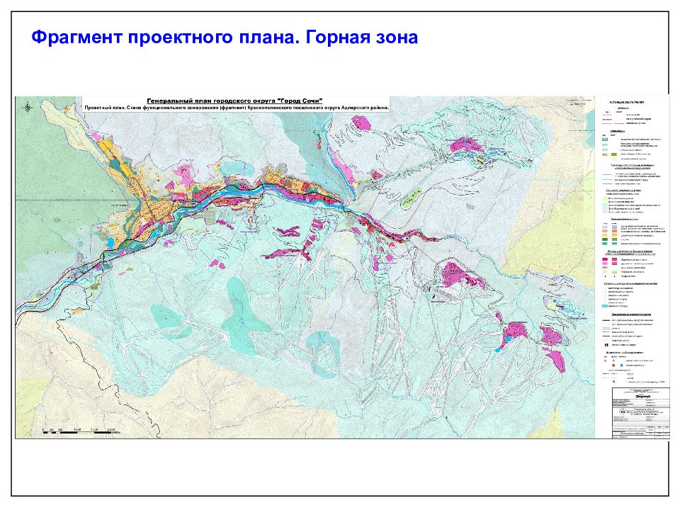 Генеральный план г сочи