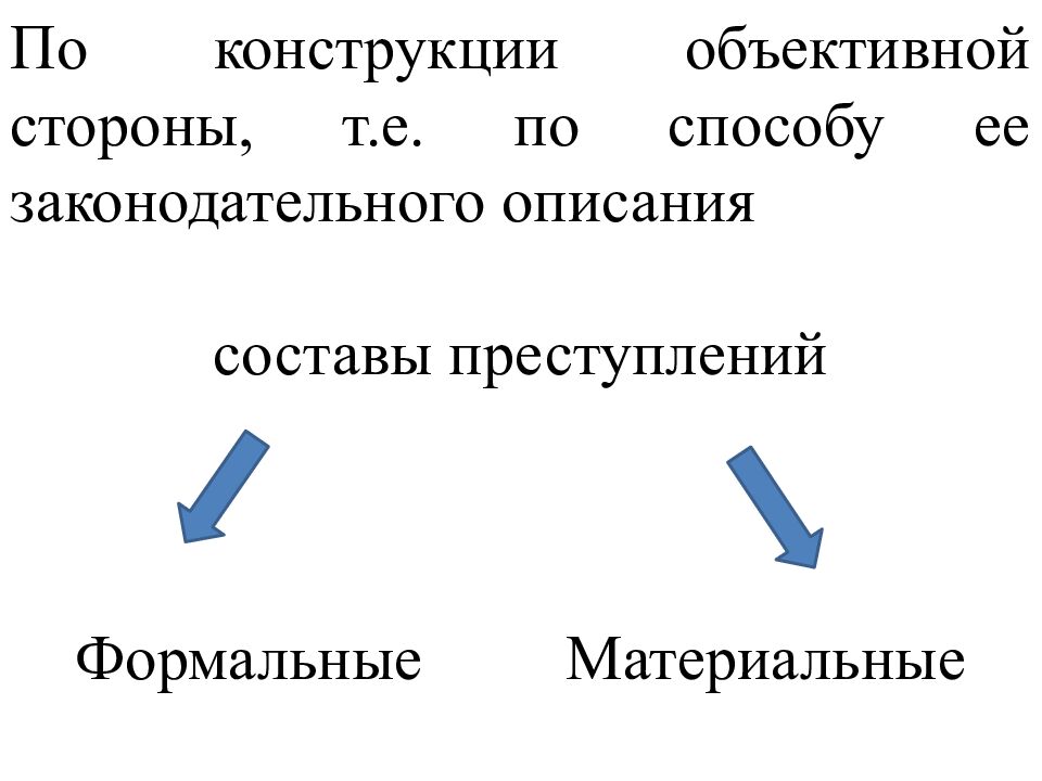КВАЛИФИКАЦИЯ ПРЕСТУПЛЕНИЙ