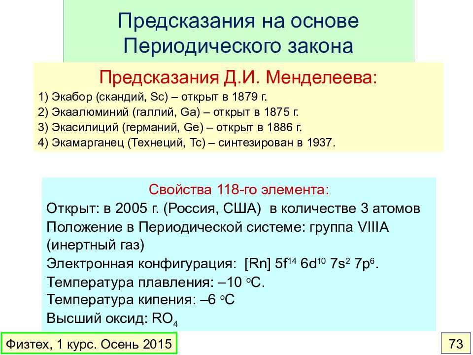 На основании положения в периодической. Экабор экаалюминий экасилиций. Экоалюминий ЭКОБОР Экосилициум. Предсказанные Менделеевым элементы. Экаалюминий современное название элемента.