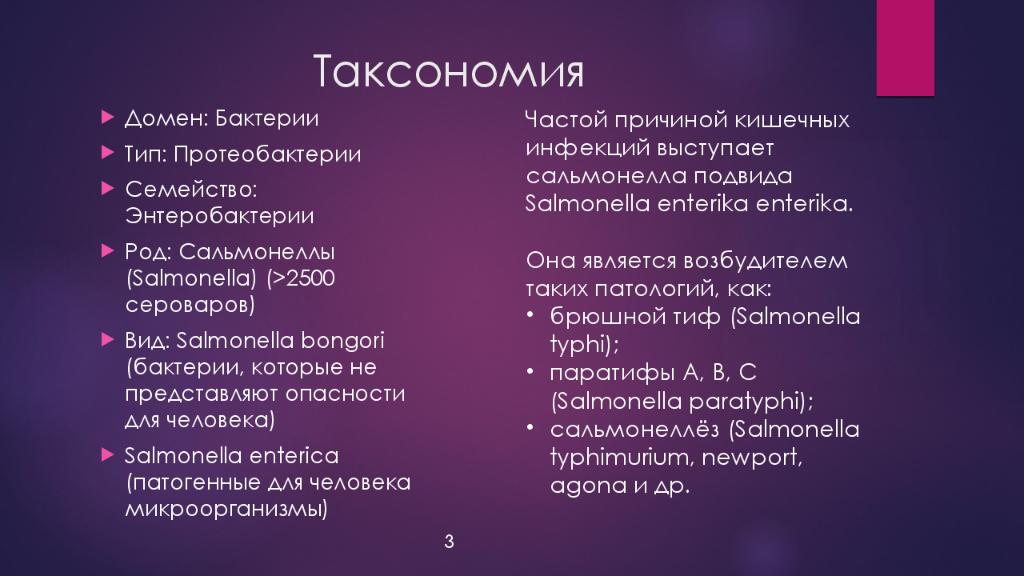 Сальмонеллез виды. Таксономия сальмонелл. Сальмонеллез таксономия. Сальмонеллы семейство род вид. Таксономия возбудителей сальмонеллеза.