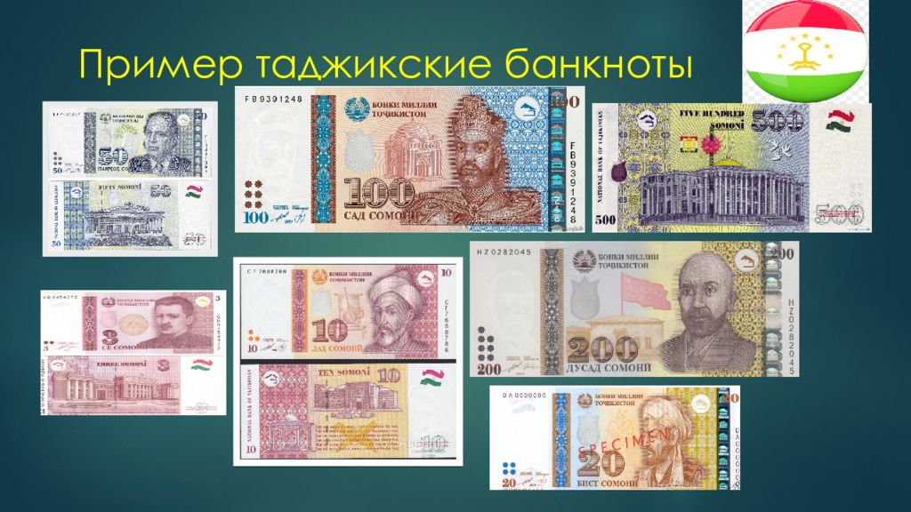 Валюта таджикистан. Купюр денег Таджикистан. Таджикский Сомони купюры. Таджикские купюры деньги. Денежная валюта Таджикистана.