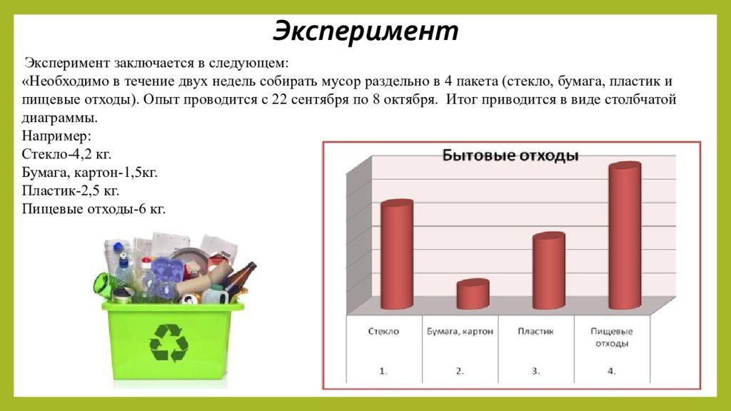 Тип проекта информационный групповой краткосрочный работа проводится на протяжении двух недель