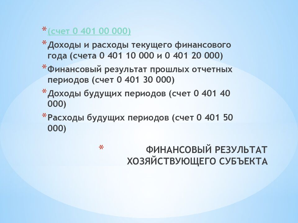 ФИНАНСОВЫЙ РЕЗУЛЬТАТ ХОЗЯЙСТВУЮЩЕГО СУБЪЕКТА