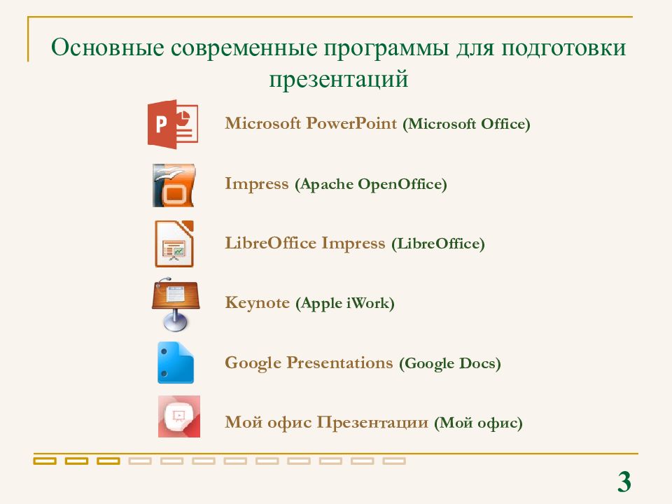 Подготовка презентаций знакомство с пакетом microsoft powerpoint