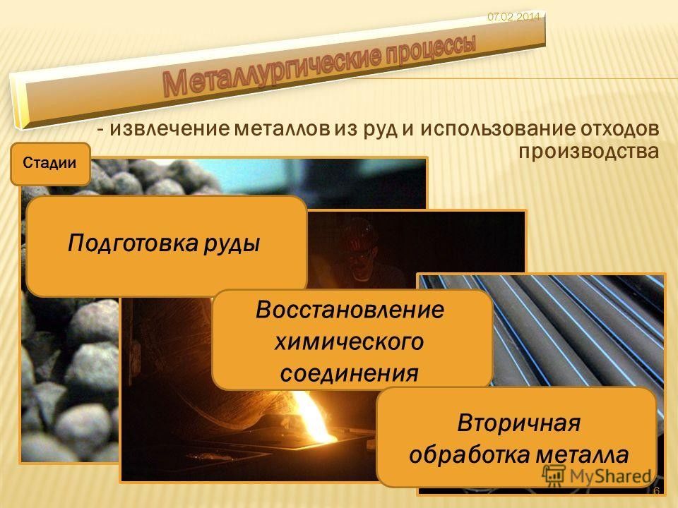 Металлы получение свойства металлов 6 класс технология. Процесс металлургии. Извлечение металла из руды. Этапы производства металла. Стадии получения металла из руды.