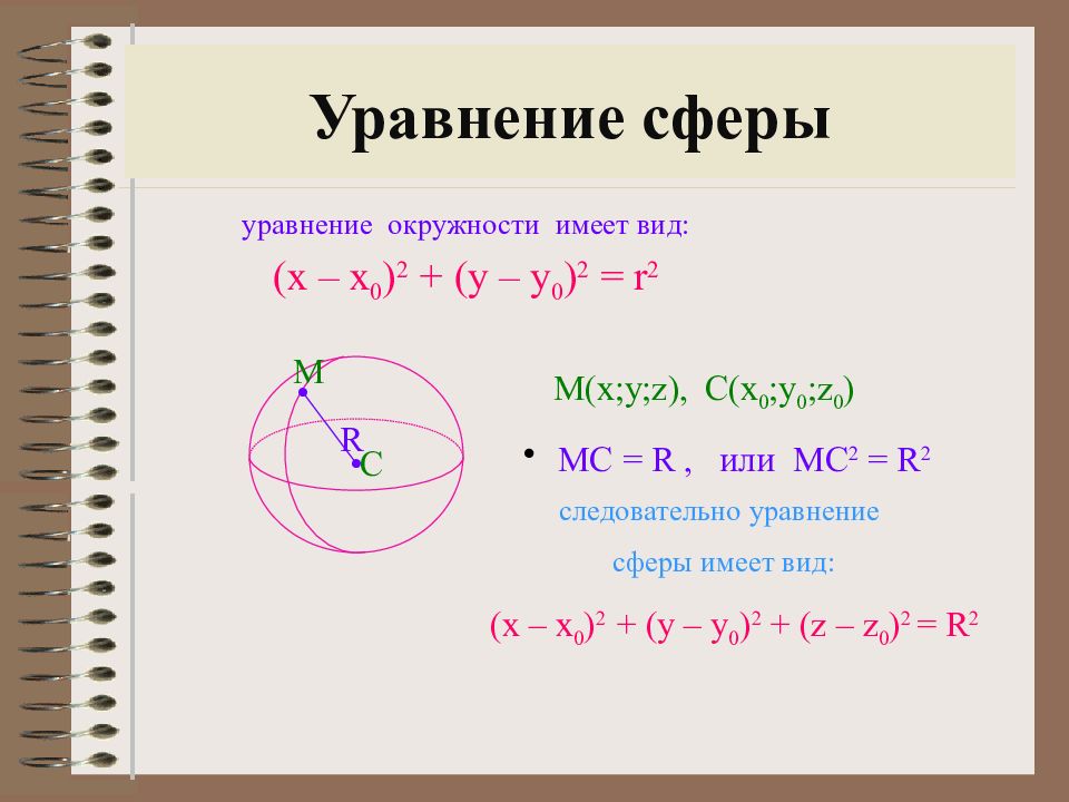 Сфера и шар уравнение сферы презентация