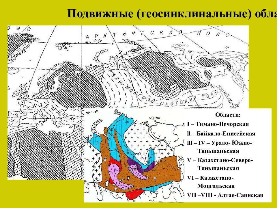 Подвижный складчатый пояс это. Геосинклинальные области. Платформы и геосинклинали. Геосинклинальные пояса. Что такое геосинклиналь области.