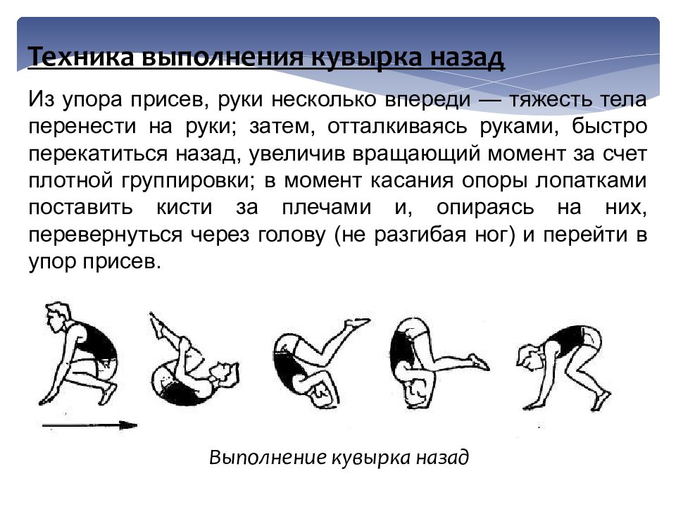 Акробатика 5 класс физкультура. Гимнастика техника выполнения. Техника акробатических упражнений. Акробатические упражнения кувырок назад. Гимнастика техника выполнения акробатических упражнений.