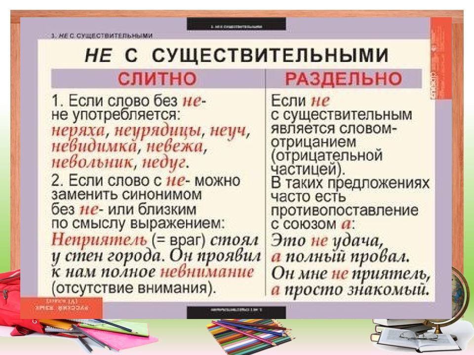 Презентация различение частицы не и приставки не 7 класс ладыженская