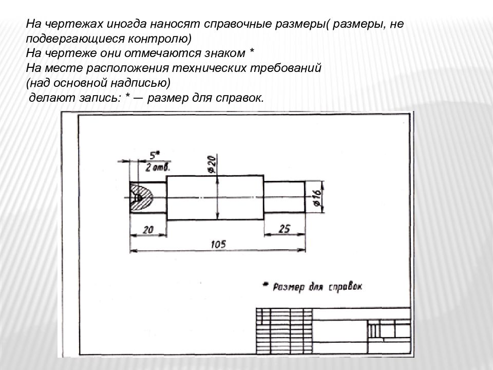 Размеры на американских чертежах