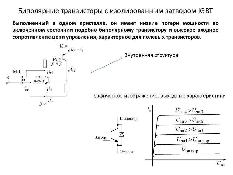 База биполярного транзистора. Биполярный транзистор с изолированным затвором схема. Схема замещения IGBT транзистора. Эквивалентные схемы замещения IGBT транзисторов. Вах параметры биполярного транзистора с изолированным затвором.