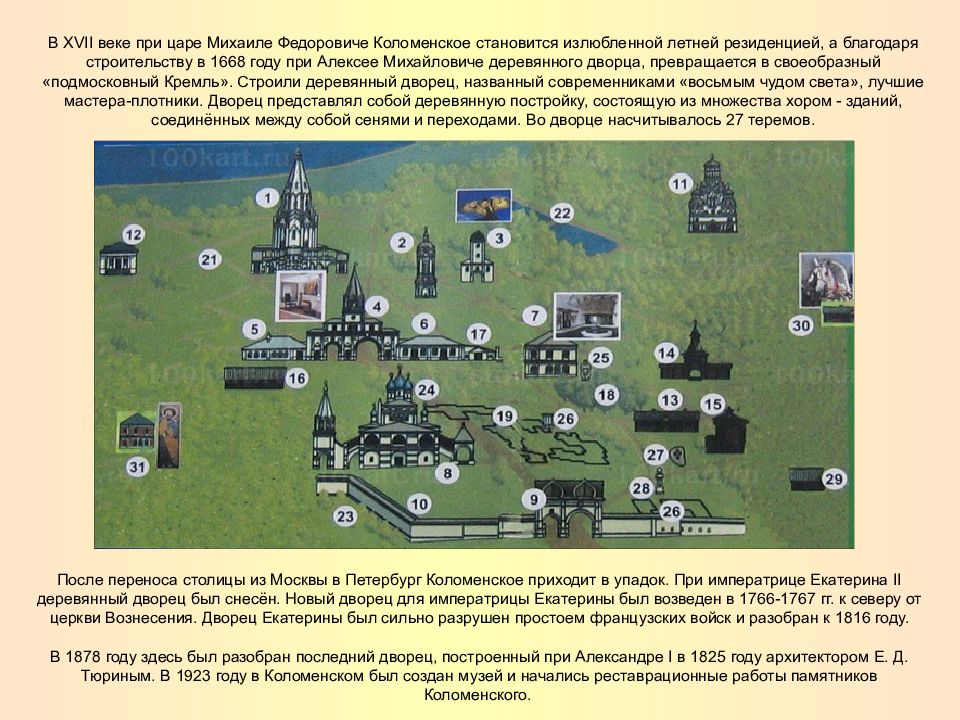 Схема коломенского парка с названиями строений в москве