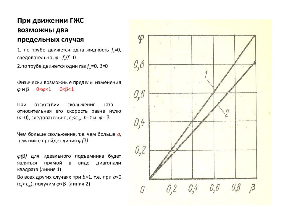 Предельный случай. Теоретические основы подъема смеси по трубам. Уравнение движение ГЖС. Теоретический подъем жидкости. Теоретические основы подъема ГЖС по трубам.