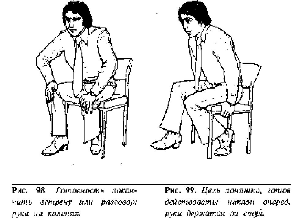 Что означает нога на ногу у мужчин. Язык телодвижений позы. Жесты сидя на стуле. Позы человека психология. Открытая поза человека.