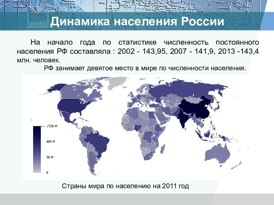 Динамика населения россии. Динамика населения. Место России по числу жителей в мире. Численность населения России и мира.
