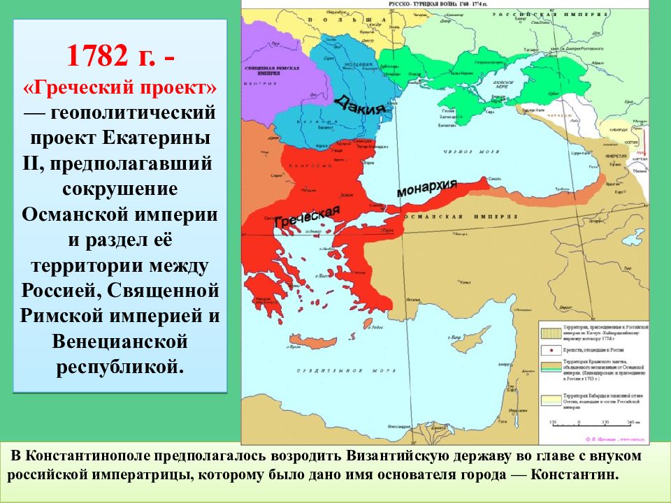 Греческий проект екатерины 2 кратко 8 класс история россии