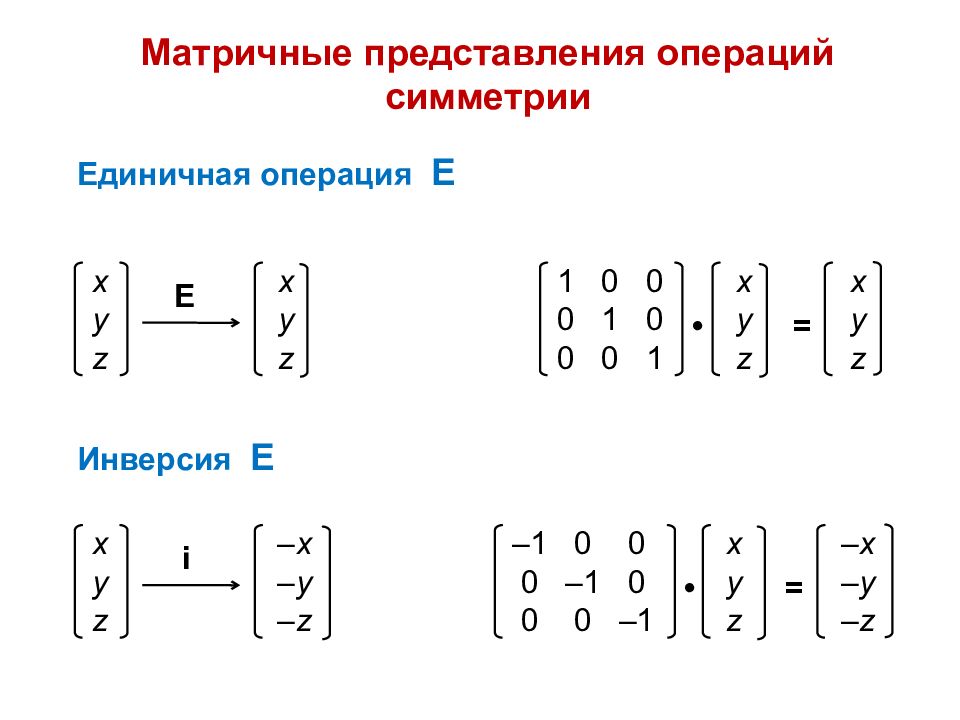 Операция представление. Матричное представление операций симметрии. Представление матриц. Матрица симметрического преобразования. Таблица группового умножения операций симметрии.