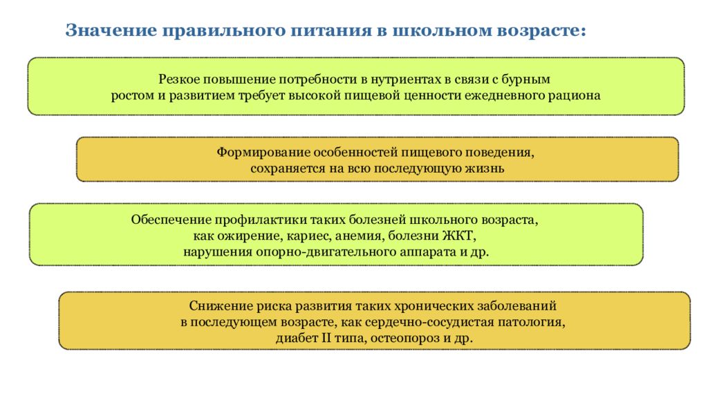 План урока формирование региональных центров культуры. Этапы реформирования железных дорог. Этапы реформирования железнодорожного транспорта. Методы реагирования на проектные риски:. 1 Этап реформы ЖД транспорта.