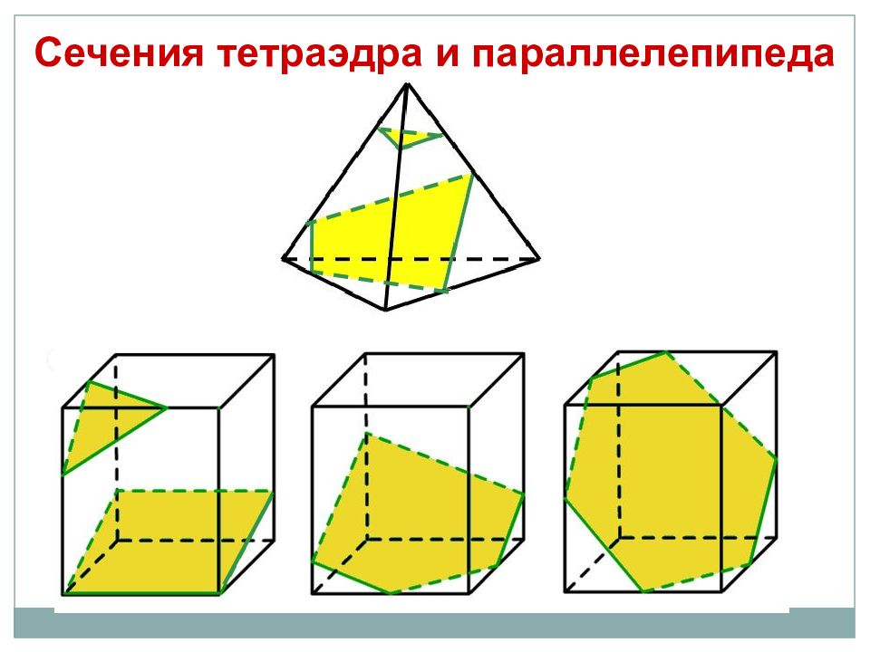 Задачи на построение сечений 10 класс презентация