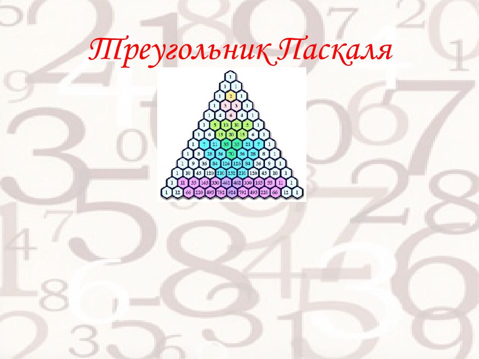 Треугольник Паскаля
