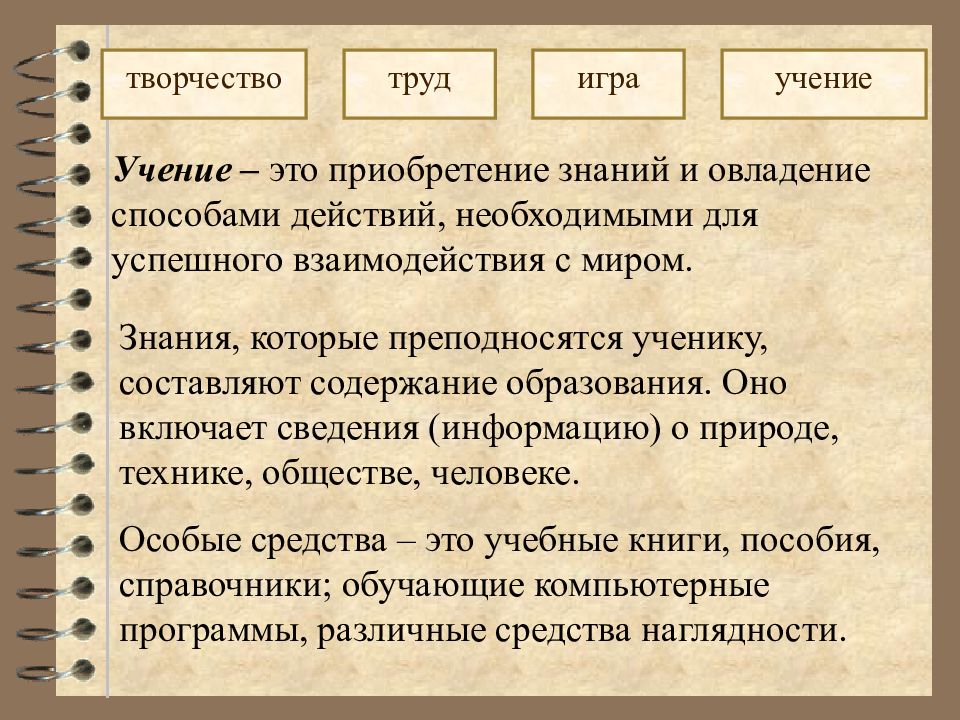 Многообразие видов деятельности. Деятельность труд игра учение. Формы деятельности труд учение игра. Игры труд творчество. Деятельность и ее многообразие.