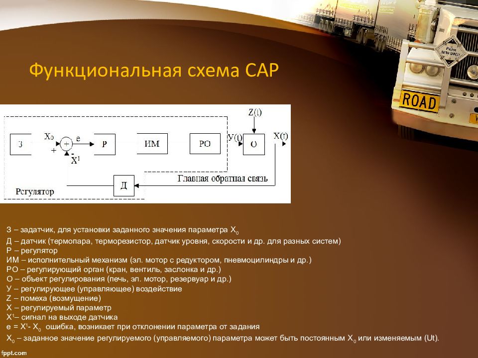 Схема сар. Функциональная схема сар. Автоматическое управление примеры. Функциональная схема ППУ. Автоматические системы управления презентация.