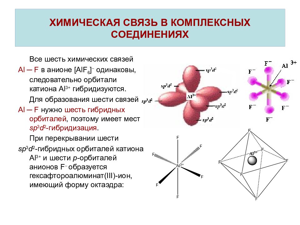 Вид химической связи химическое соединение. Химическая связь в комплексных соединениях метод валентных связей. Какой Тип химической связи в комплексных соединениях?. Химическая связь во внутренней сфере комплексных соединений. Сигма связи в комплексных соединениях.