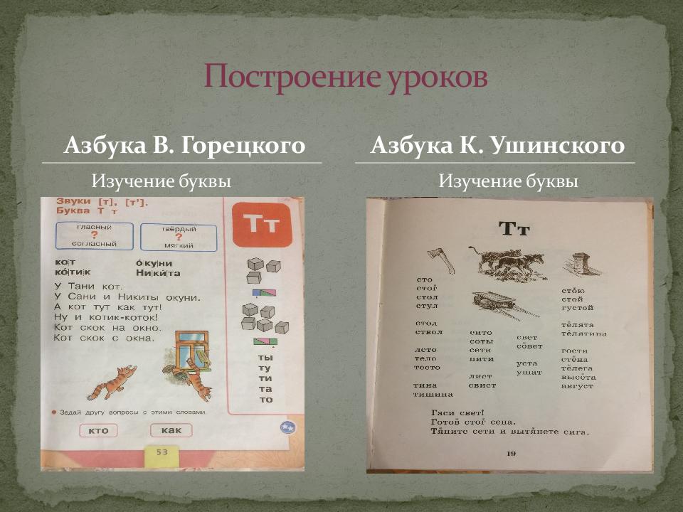 Ушинский 1 класс школа россии презентация азбука