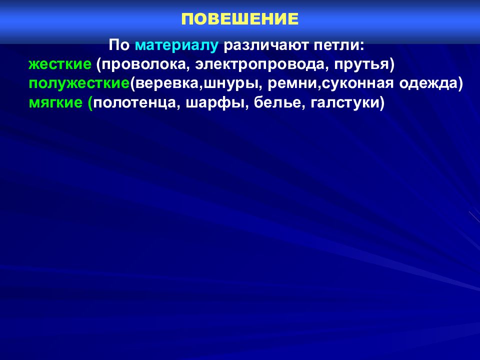 Судебная медицина асфиксия презентация