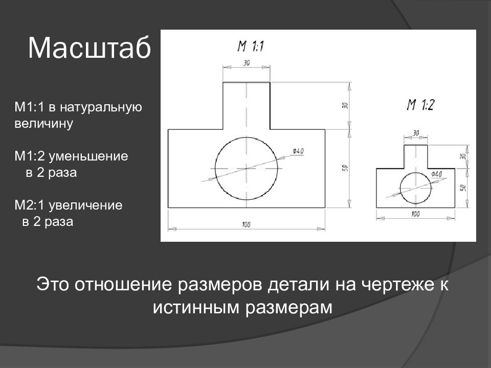 Диаметр детали. Масштаб 1 к 1 на чертеже. Масштаб 1 к 2 на чертеже. Обозначение масштаба на чертеже. Чертеж 2:1.