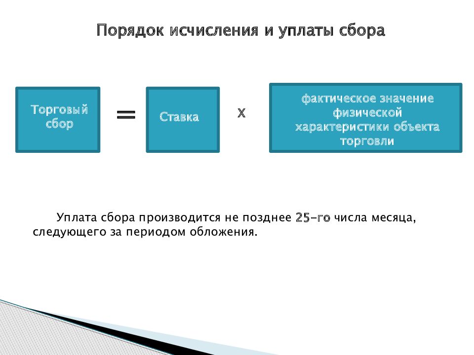 Презентация на тему торговый сбор