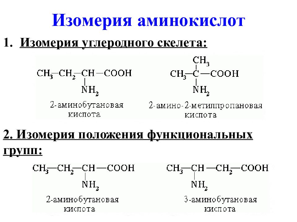 Виды изомерии изомерия углеродного скелета. Межклассовая изомерия аминокислот. Оптическая изомерия аминокислот. Изомеры аминокислот. Изомерия углеродного скелета и положения кратной связи.