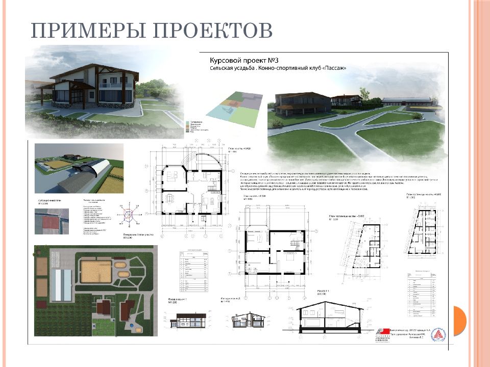 Земельные участки курсовая. Малые проекты примеры.