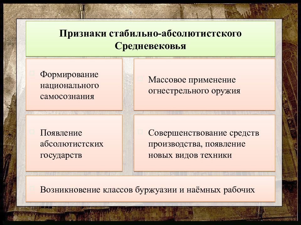 Средневековая цивилизация. Признаки абсолютистского. Виды цивилизаций средневековье. Новая ступень - цивилизации средневековья. Классовое устройство средневековой цивилизации.