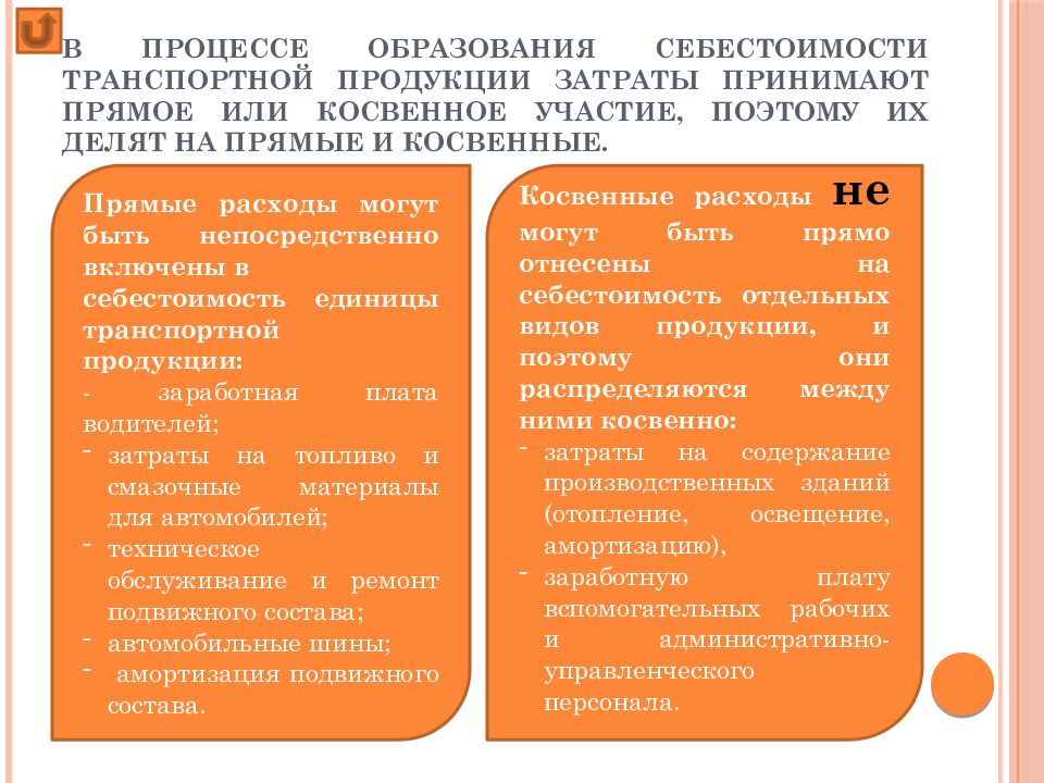 Классификация затрат включаемых в себестоимость продукции презентация