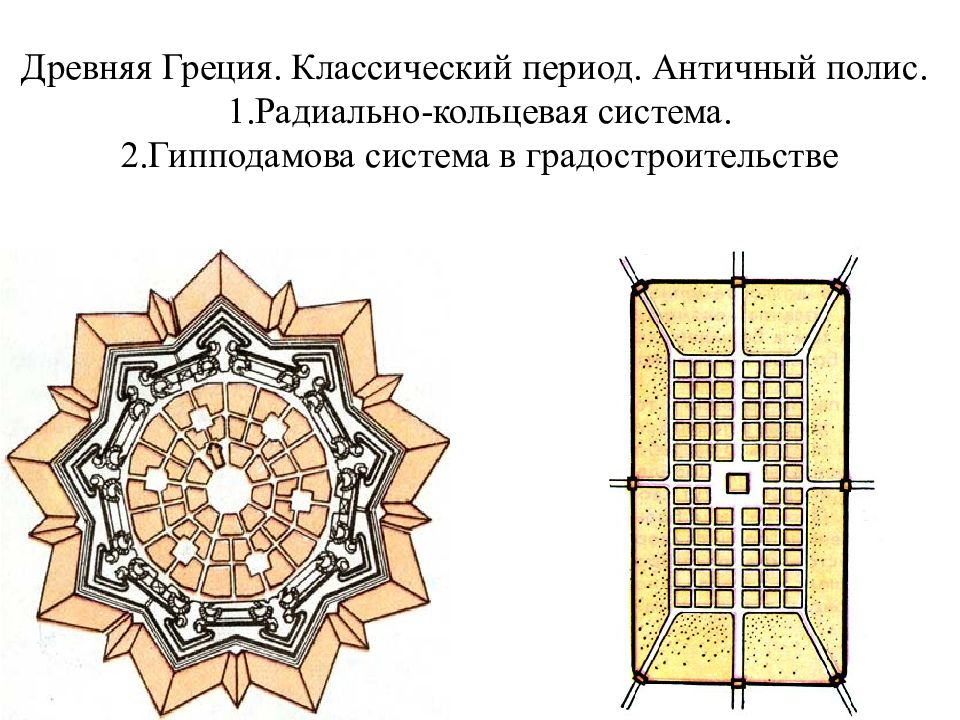 Радиальная 1. Гипподамова система планировки городов. Гипподамова планировка греческих городов. Милет гипподамова система. Гипподамова концепция регулярного города.