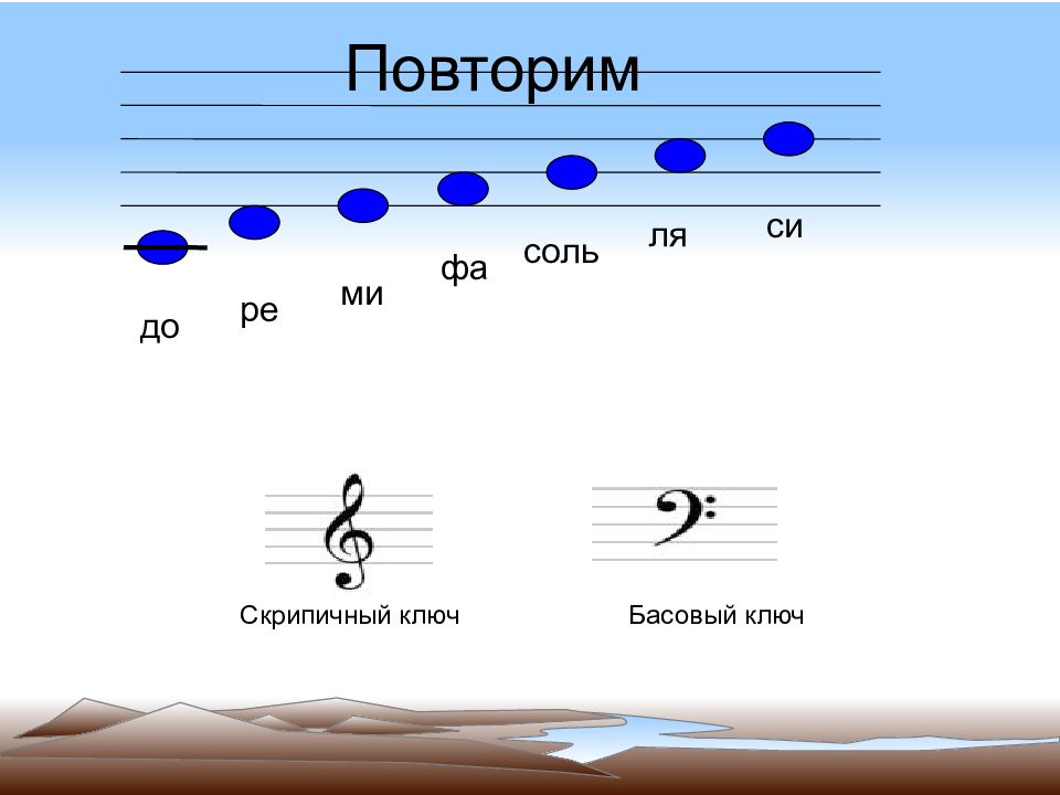 Картинки басовый ключ скрипичный ключ