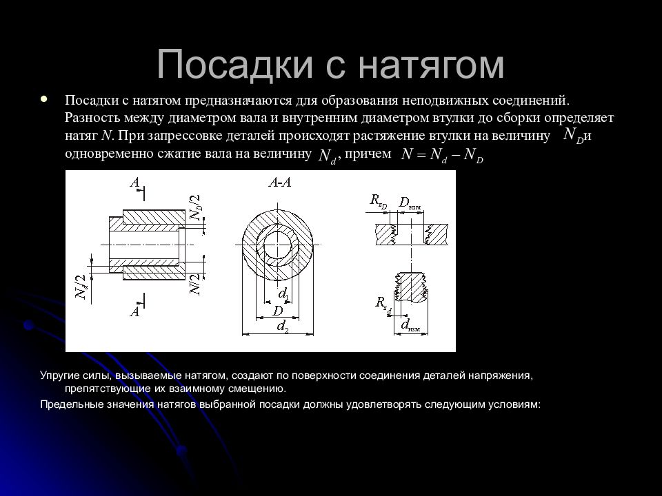 Посадка с натягом. Расчет посадки с натягом.