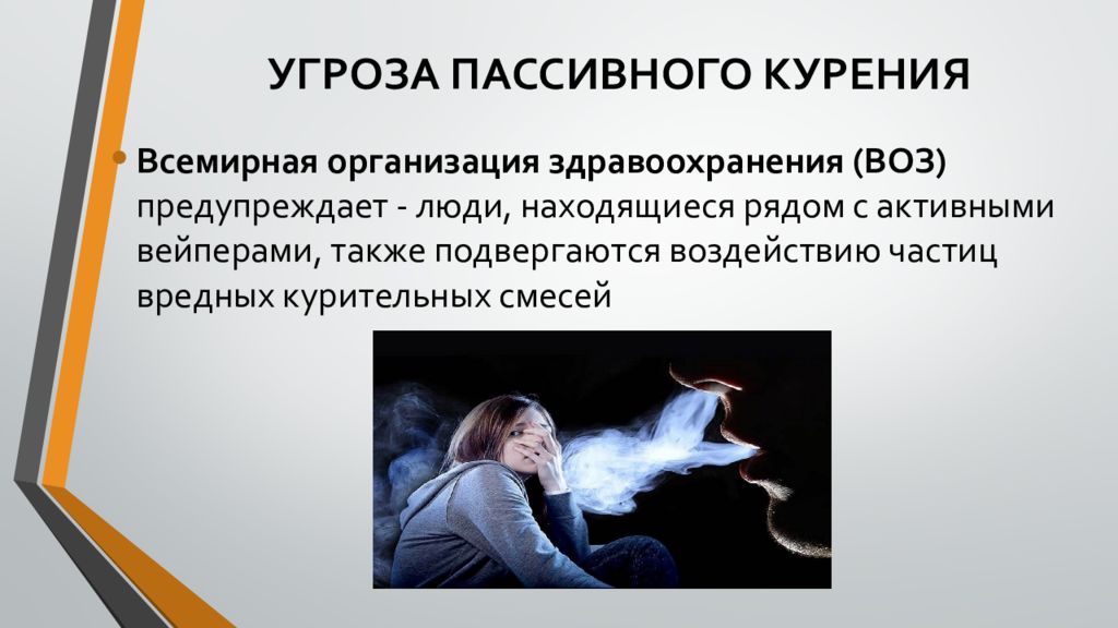 Пассивная опасность. Пассивное курение. - Подвергалось пассивному курению. Психология курения презентация. Источники информации презентации табачном дыме.