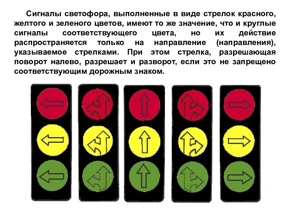 Что значит красная карта. Светофор в виде стрелок. Сигналы светофора, выполненные в виде стрелок красного. Желтая стрелка на светофоре. Что означает стрелка на светофоре.