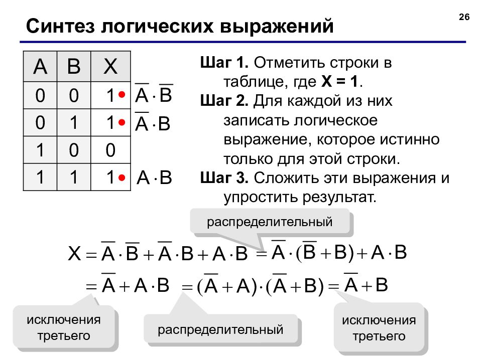 Значение логического выражения презентация