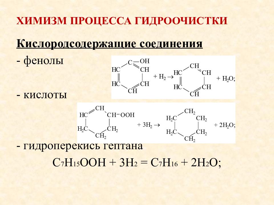 Химизм. Гидроочистка нефти реакции. Гидроочистка сернистых соединений. Гидроочистка азотсодержащих соединений. Химизм процесса гидроочистки.