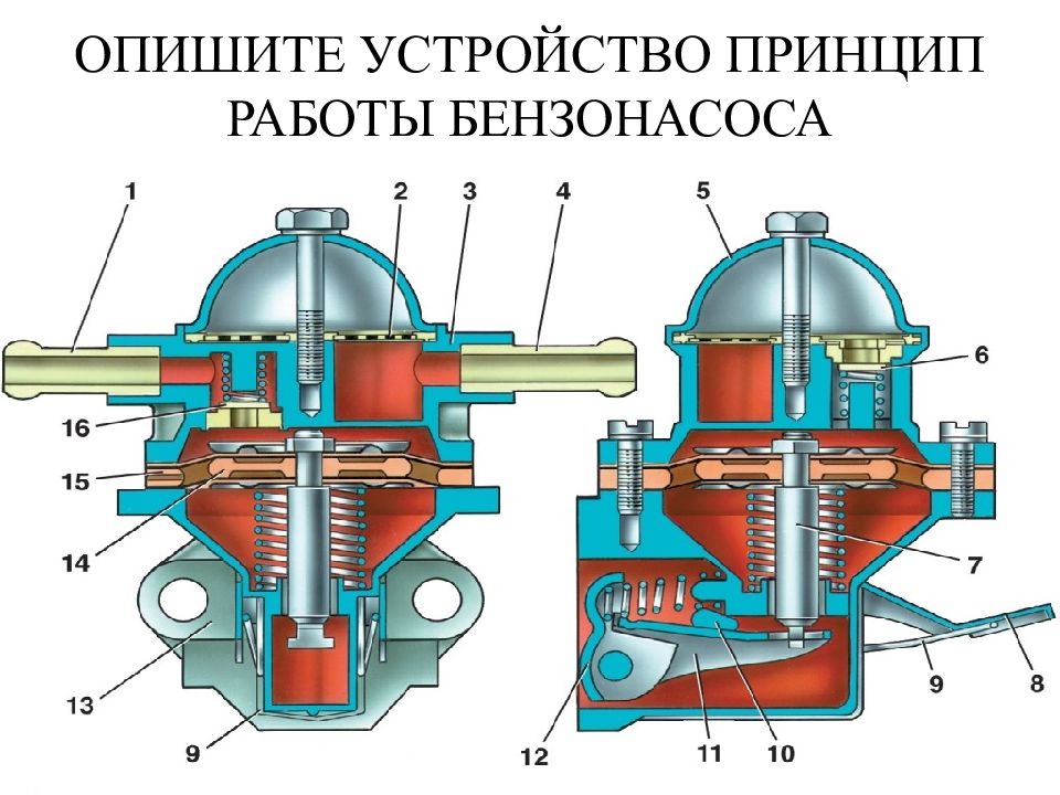 Схема топливного насоса ваз 2107