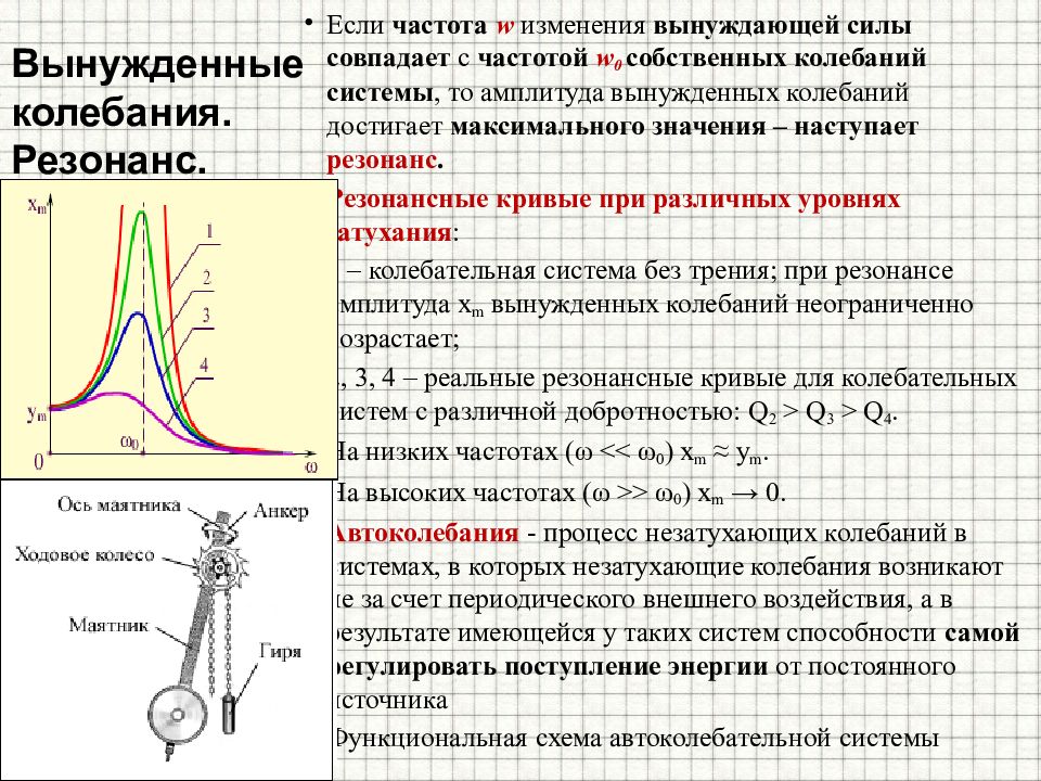 Амплитуда установившихся колебаний. Вынужденные колебания кратко. Резонанс вынужденных колебаний. Уравнение резонанса механических колебаний. Вынужденный колебания резонанс.