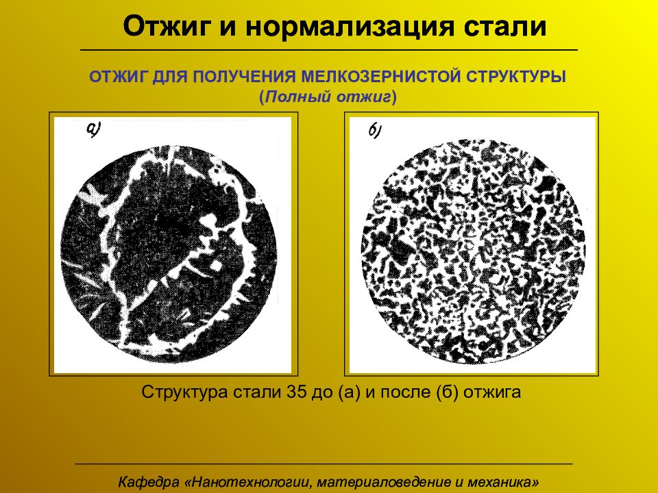 Исходная структура а. Структура сталей после нормализации. Сталь 35 микроструктура. Заэвтектоидная сталь после нормализации. Структура стали 40х после нормализации.