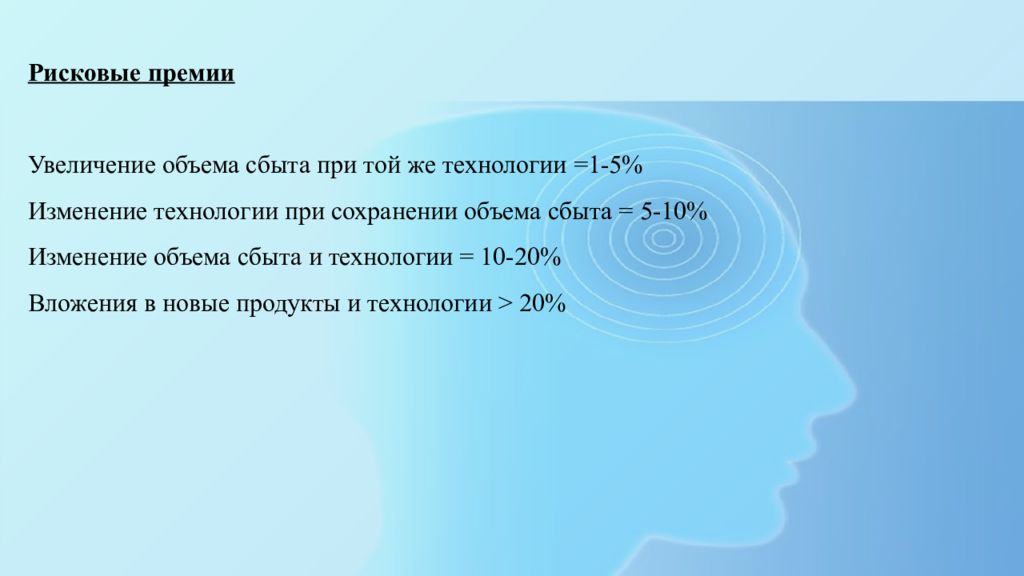 12.10 изменения. Рисковая премия