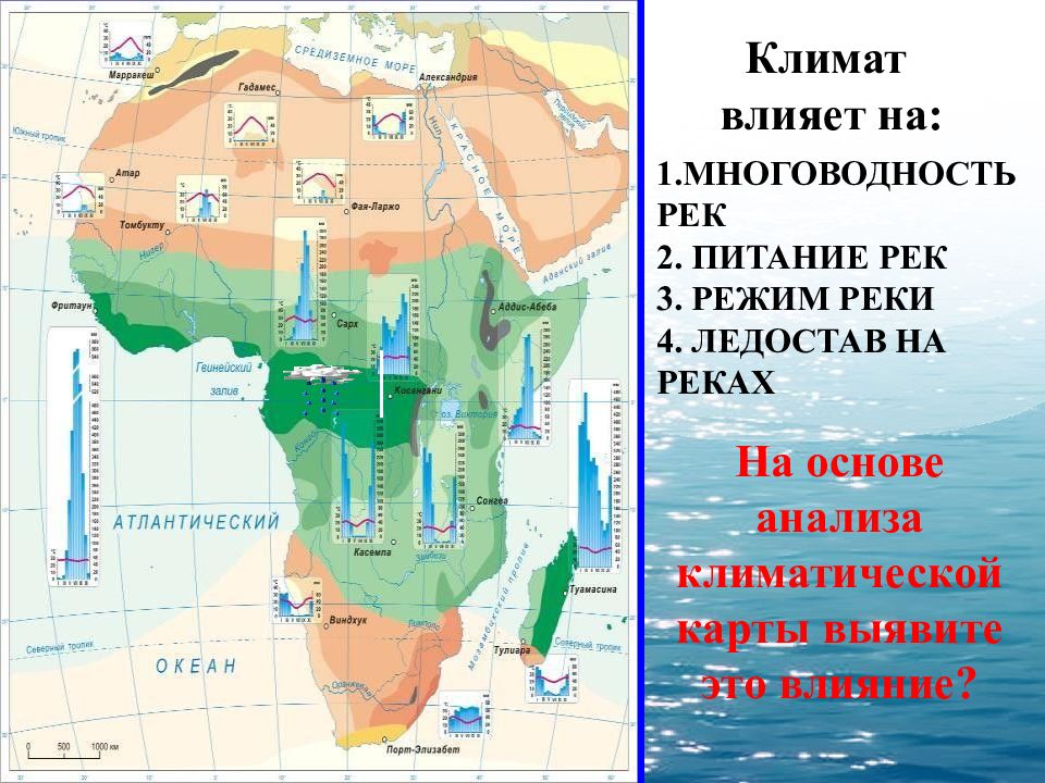 Климатическая карта африки. Внутренние воды Африки 7 класс карта. Воды Африки на карте. Рельеф и внутренние воды Африки. Крупные реки Африки список.