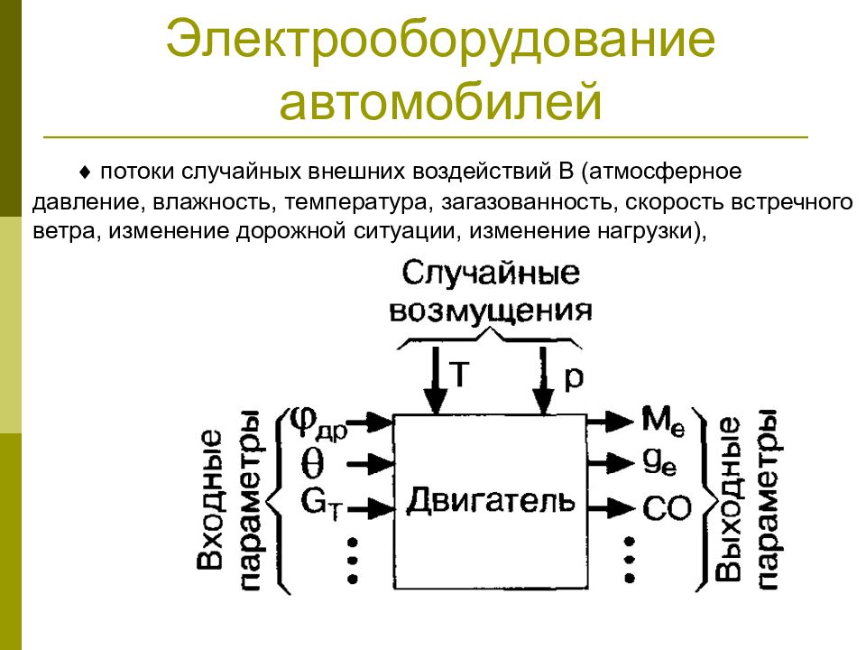 Электрооборудование автомобиля презентация